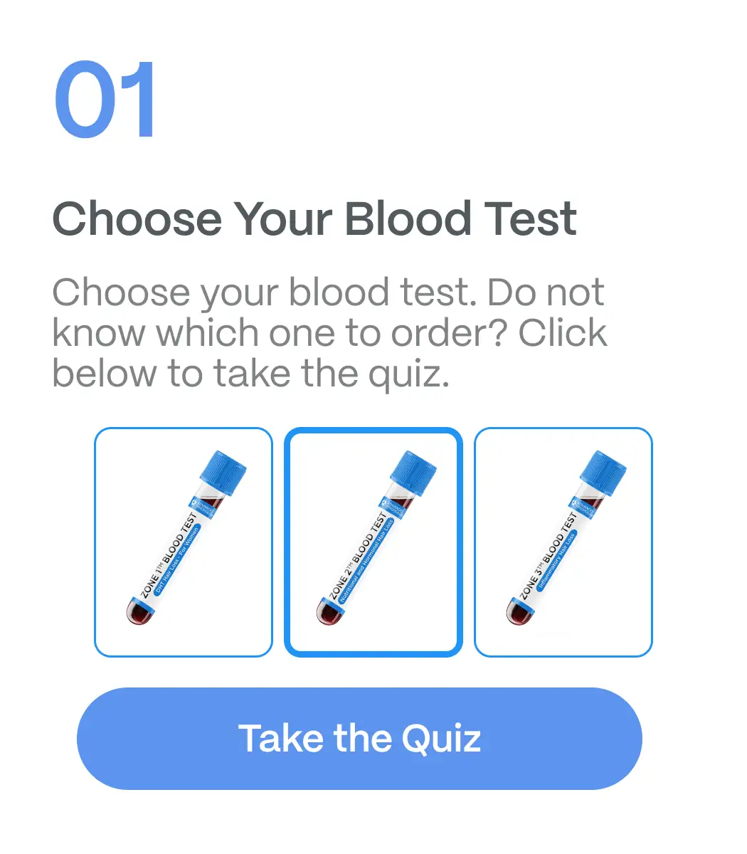 Step 01, Choose Your Blood Test: not sure which one to order? Take the quiz.
