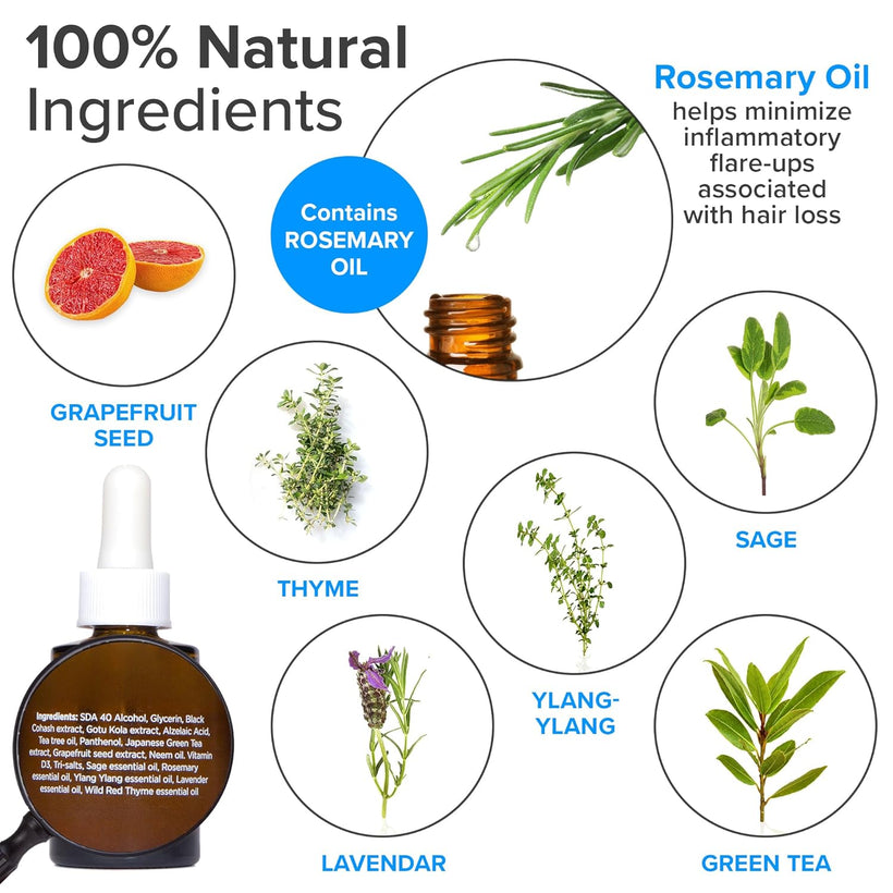 HairStem Serum