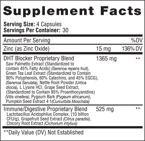 DHT Blocker with Immune Support Nutraceutical