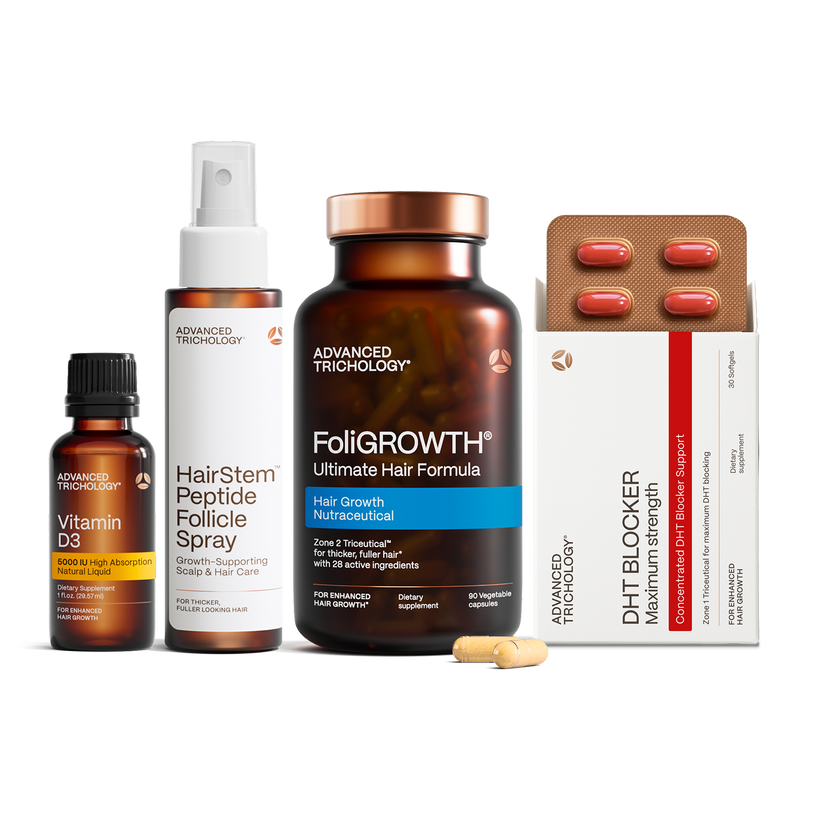Men 30+ Hair Growth Bundle (Copy)