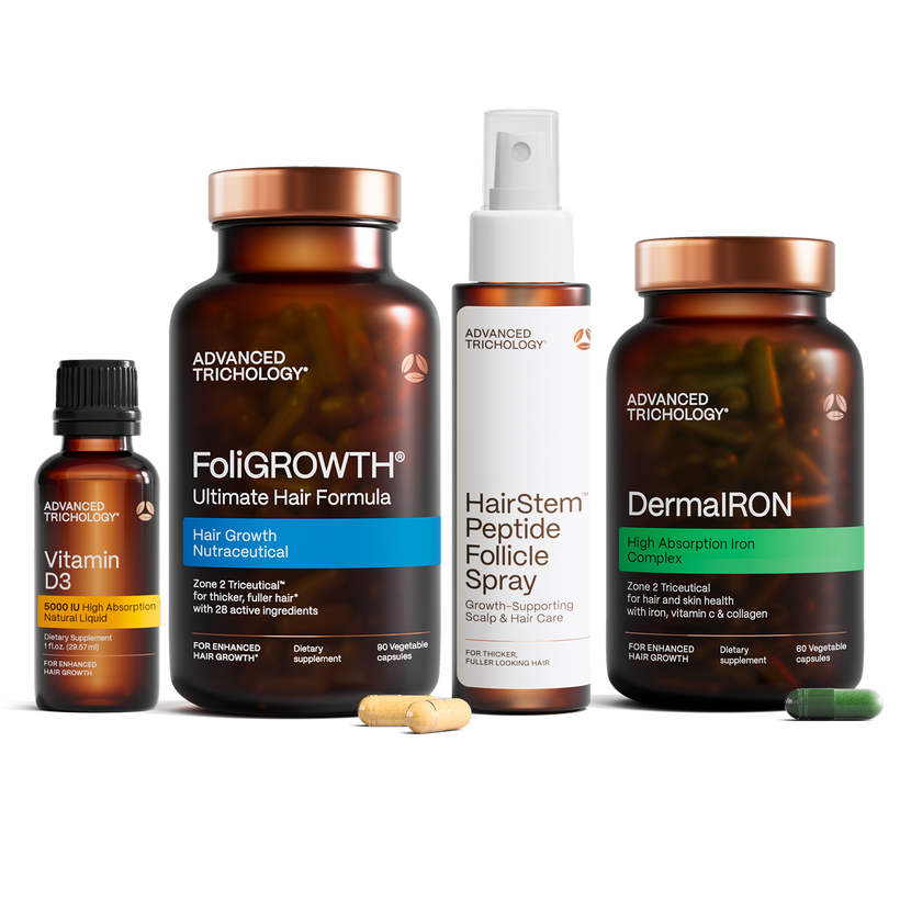 Women 18 - 34 Hair Growth Bundle (Copy)