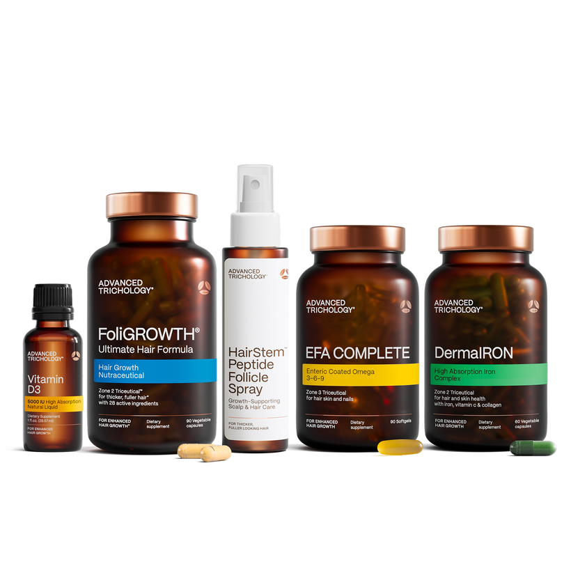 Women 35 - 49 Hair Growth Bundle (Copy)