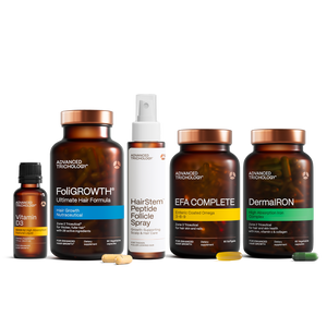 Women 35 - 49 Hair Growth Bundle (Copy)