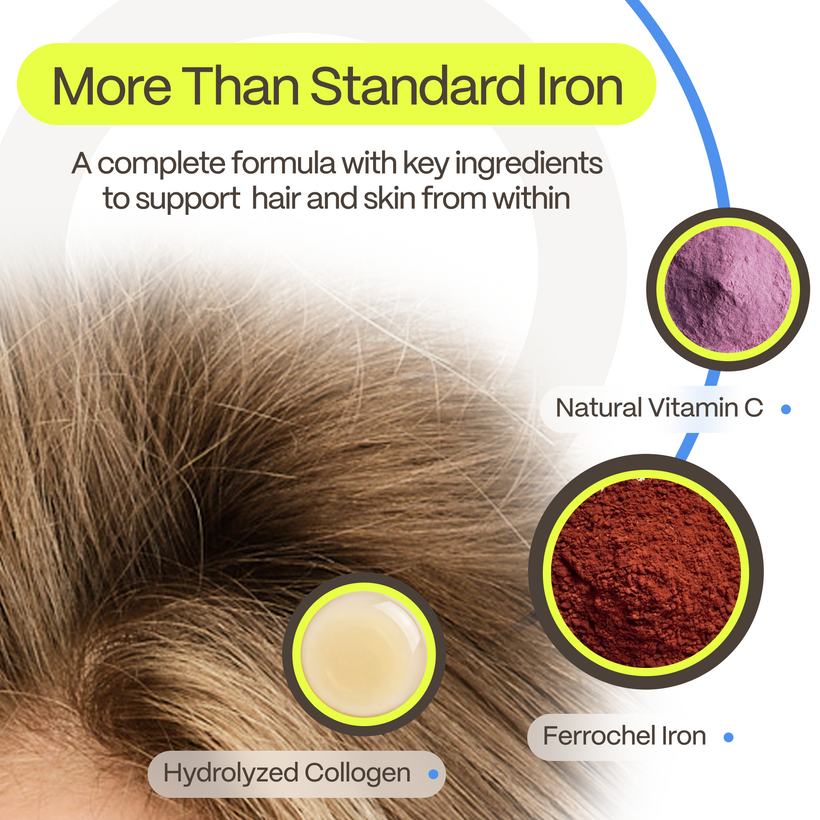 DermaIRON