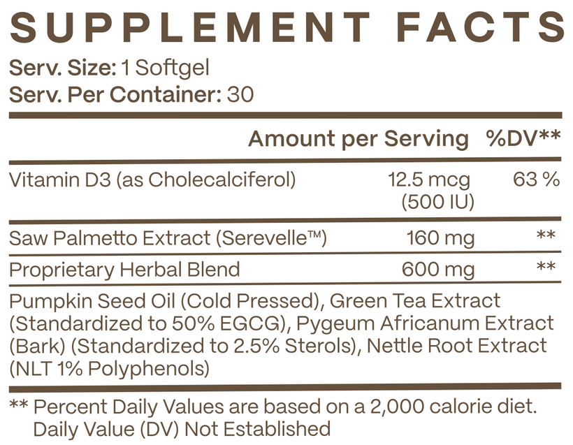DHT Blocker Maximum Strength