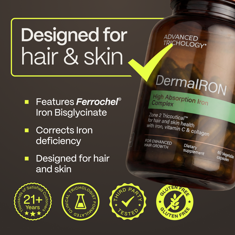 DermaIRON