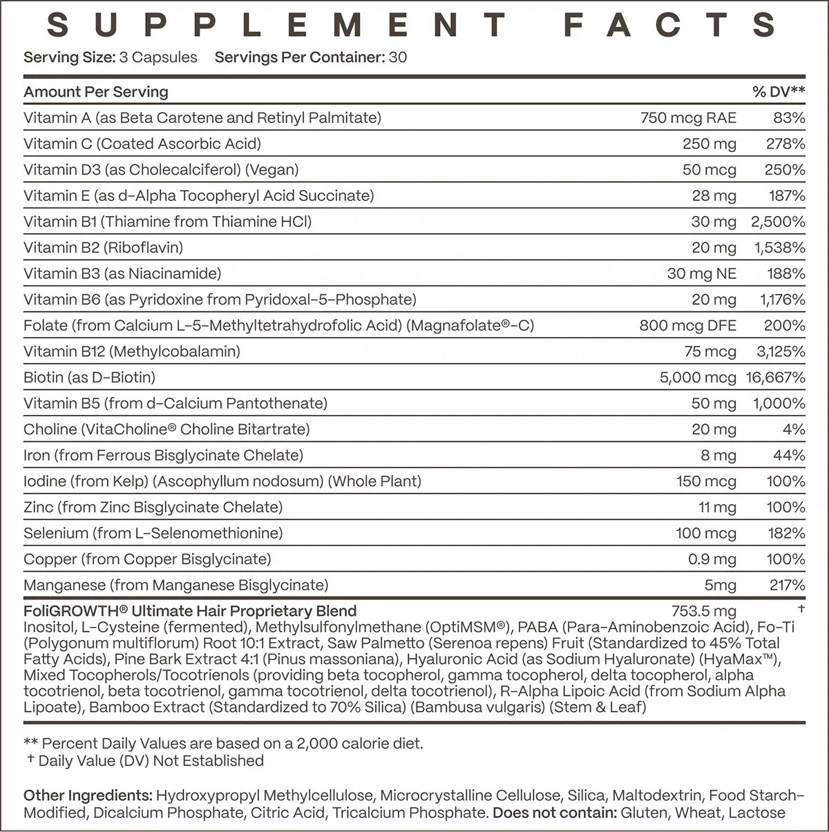 FoliGROWTH® supplement facts