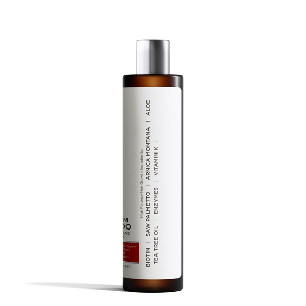 DHT Blocking Shampoo