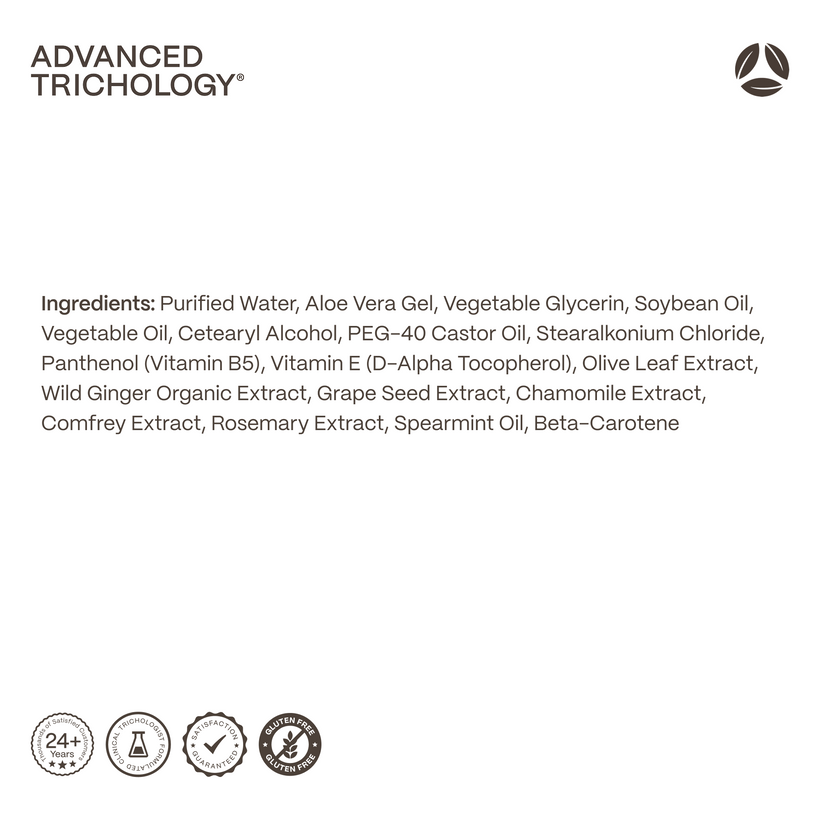 Peptide Shampoo and Conditioner Pack