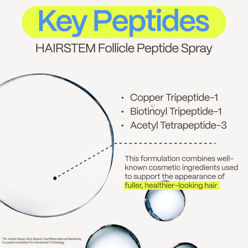 Hairstem™ Peptide Spray