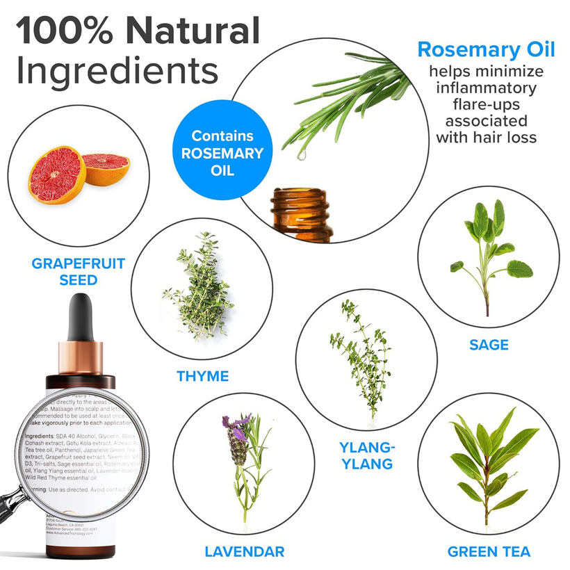 HairStem Serum