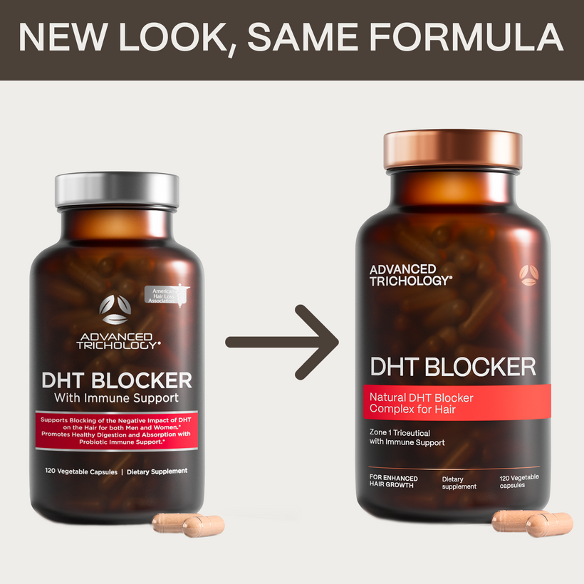 DHT Blocker with Immune Support
