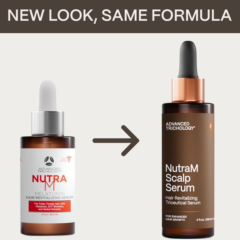 NutraM DHT Blocking Hair Serum