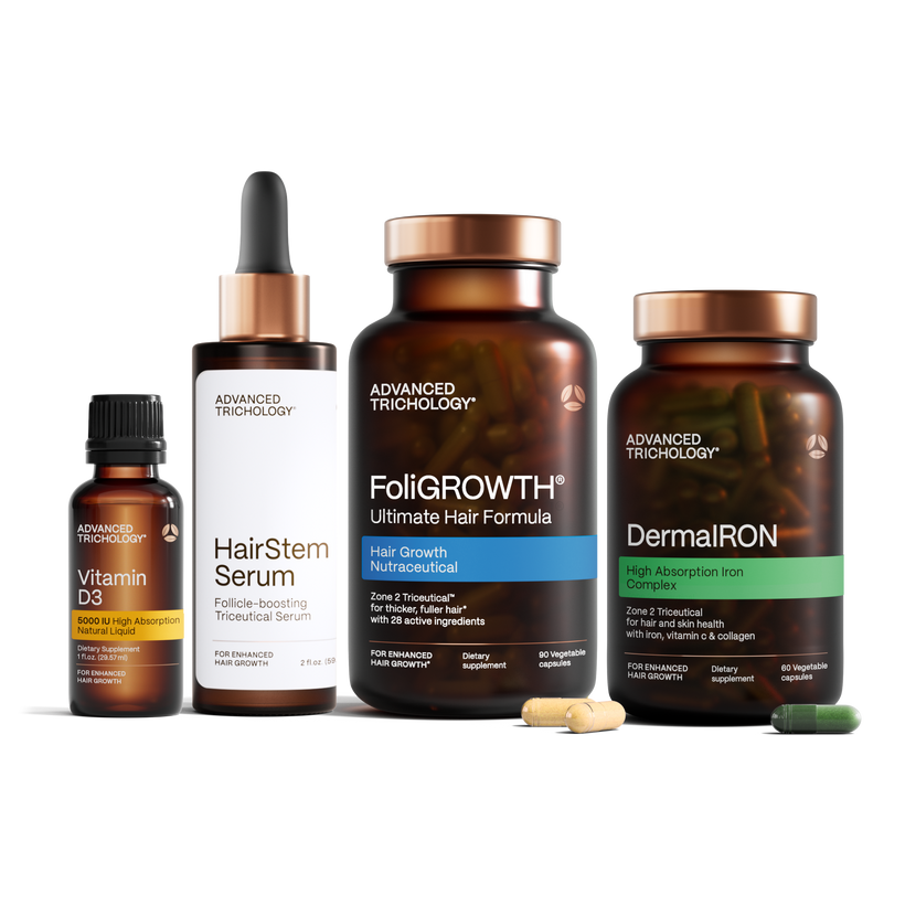 Women 18 - 34 Hair Growth Bundle