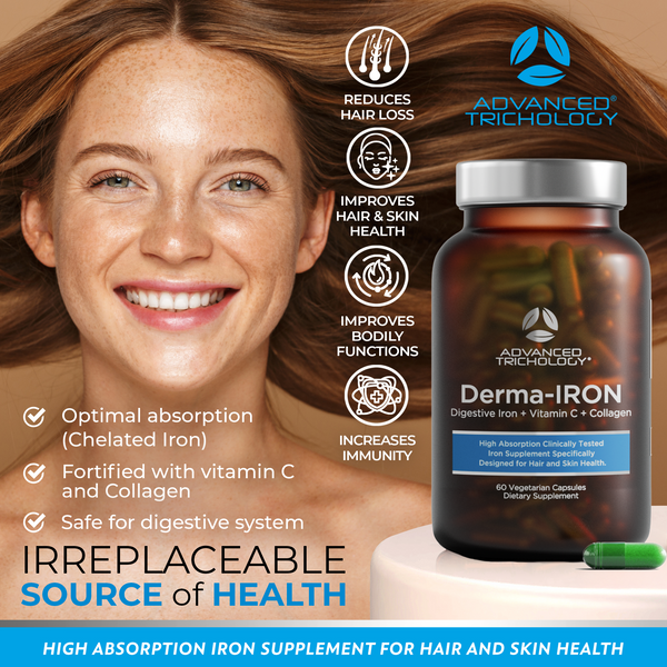 Derma-Iron Nutraceutical