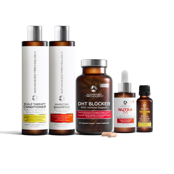 Men 18 - 29 Hair Growth Bundle
