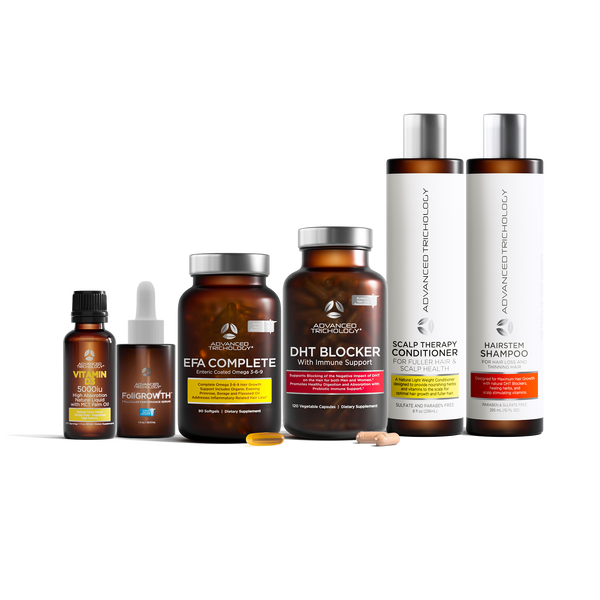 Men 30+ Hair Growth Bundle