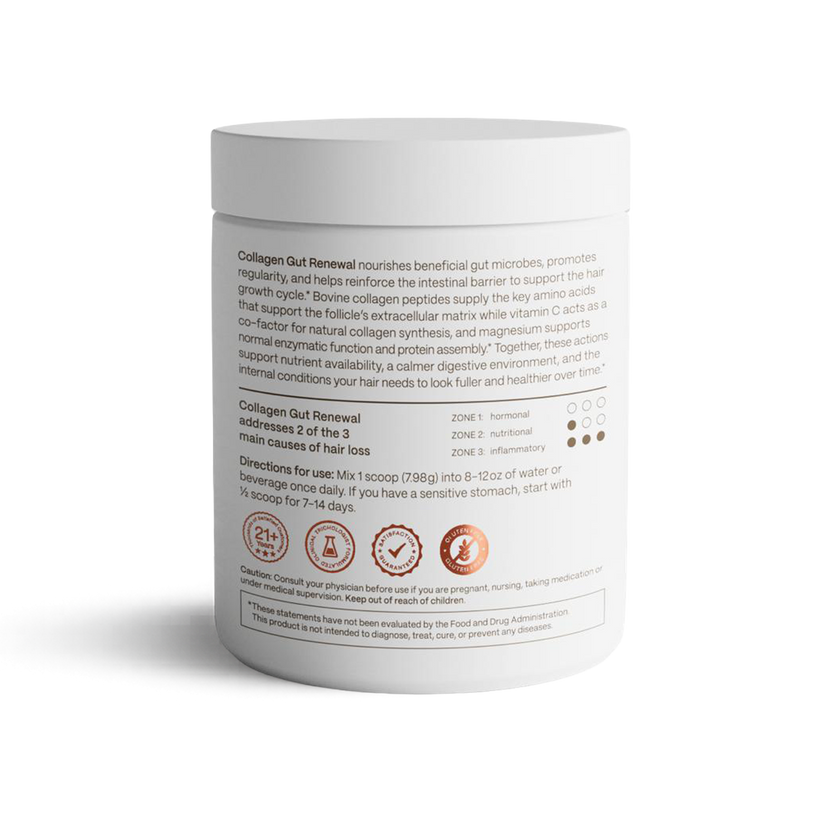 Test Product - DO NOT PURCHASE