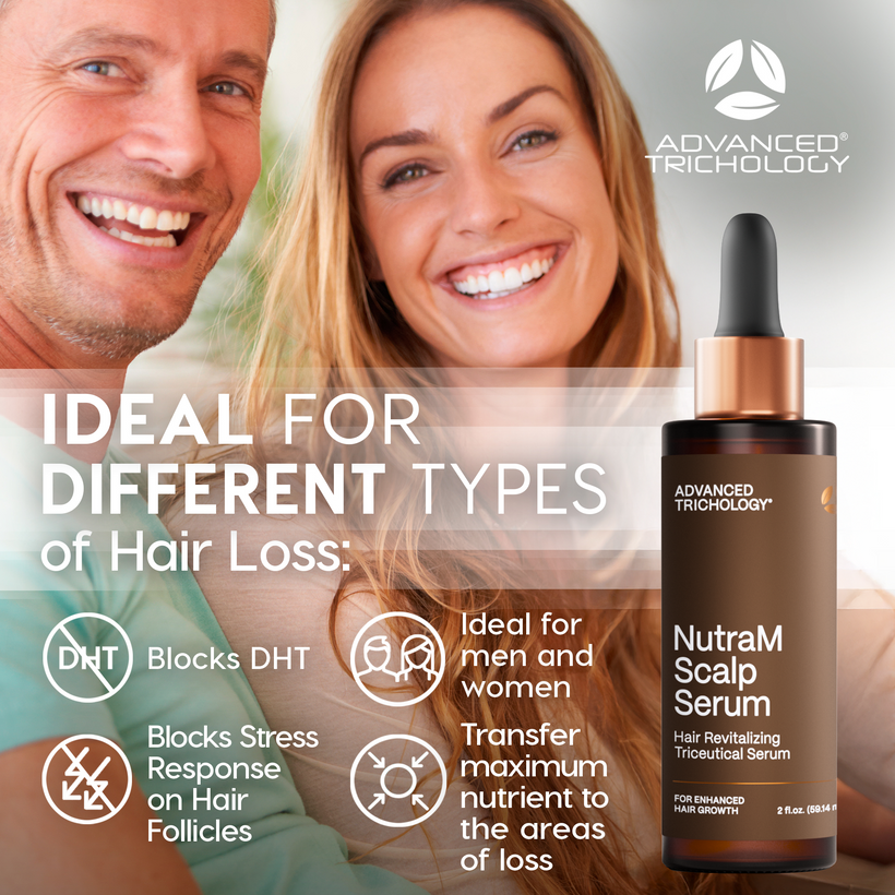 NutraM DHT Blocking Hair Serum