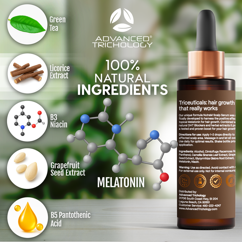 NutraM DHT Blocking Hair Serum