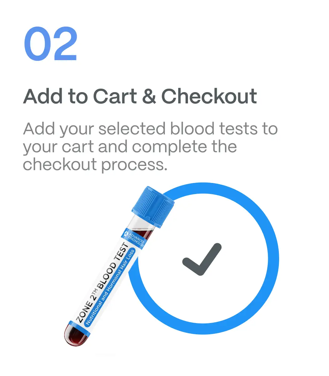 Step 02, Add to Cart & Checkout: add your selected blood tests to your cart and complete the checkout process.