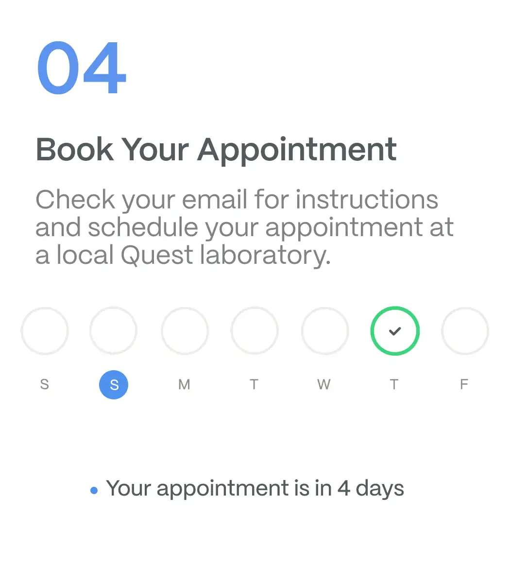 Step 04, Book Your Appointment: check your email for instructions and schedule your appointment at a local Quest laboratory.