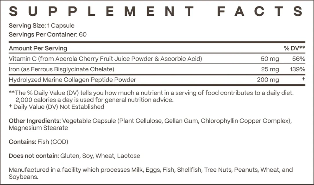 DermaIRON supplement facts