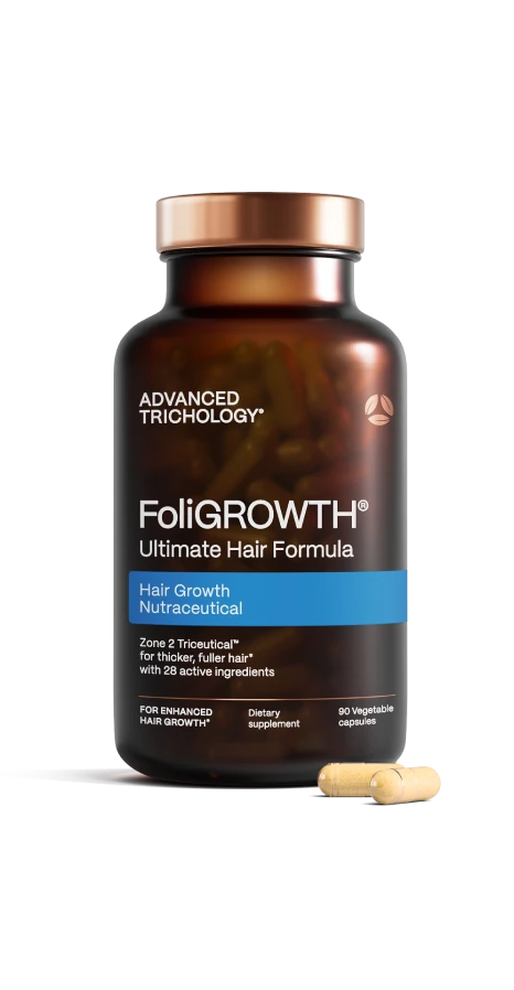 FoliGROWTH®