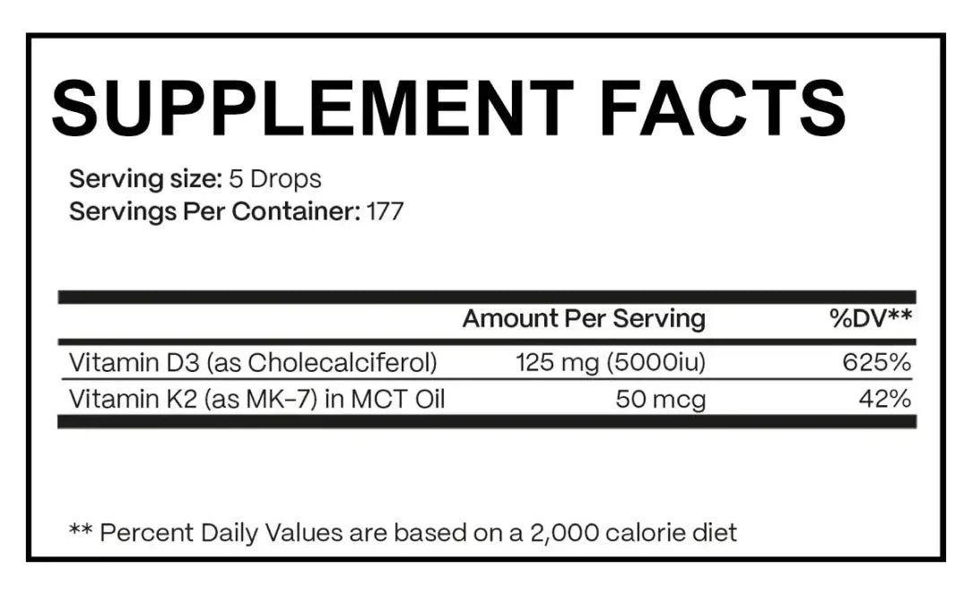 Vitamin D3 supplement facts