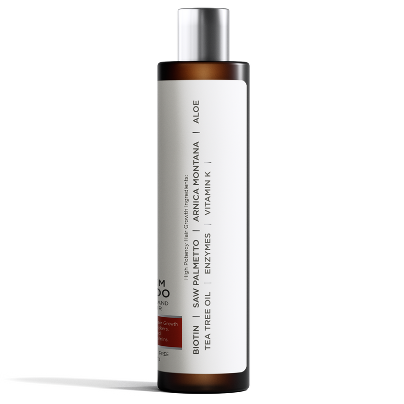 DHT Blocking Shampoo