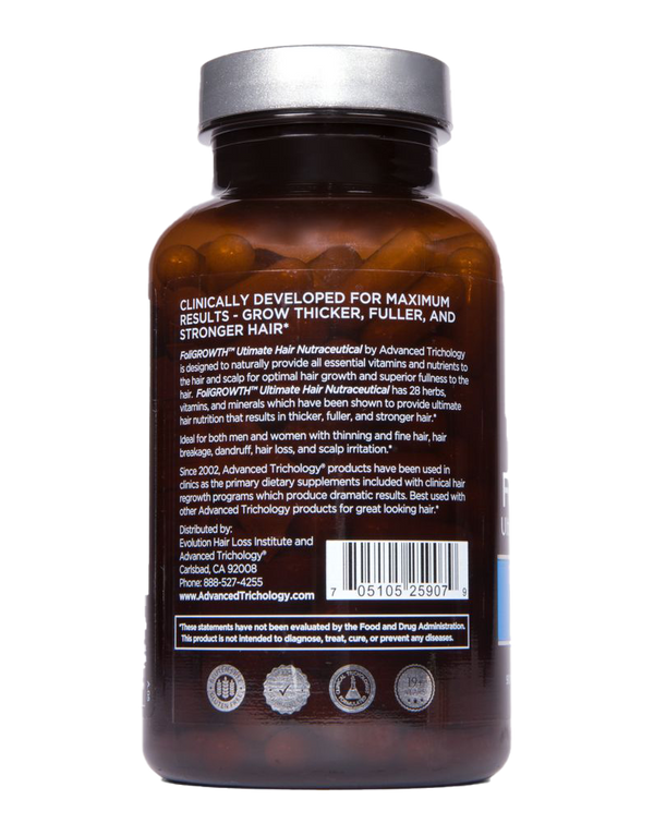 Methylated