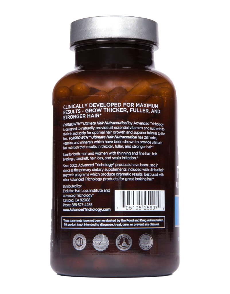Methylated