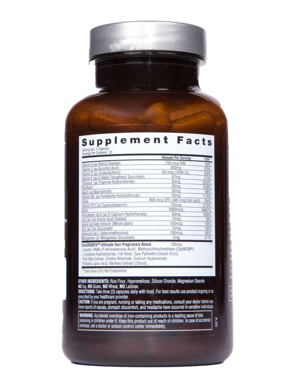 Methylated