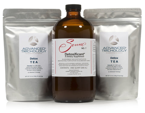 Advanced Trichology® Hair Growth Detox Kit