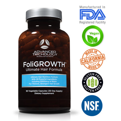 Ideal Start Kit- Get Results with Top 3 Products - Foligrowth