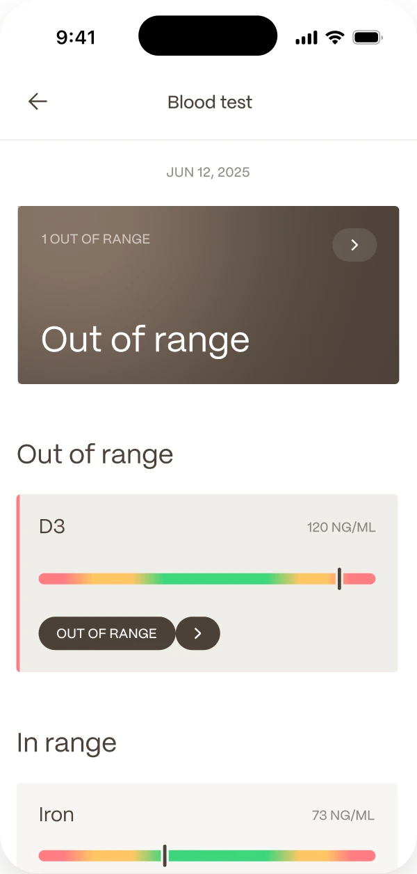 The blood test screen: one marker out of range, vitamin D3 on its reference scale