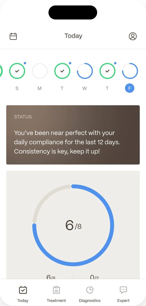 The Today screen: a week of daily check-ins and 6 of 8 daily tasks done